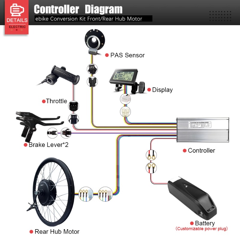 E-Bike Lithium Conversion Kit  - Cycling Gear Inches review and price