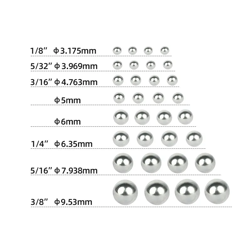 144/20pcs Bicycle Steel Balls  - Mtb Pedals review and price