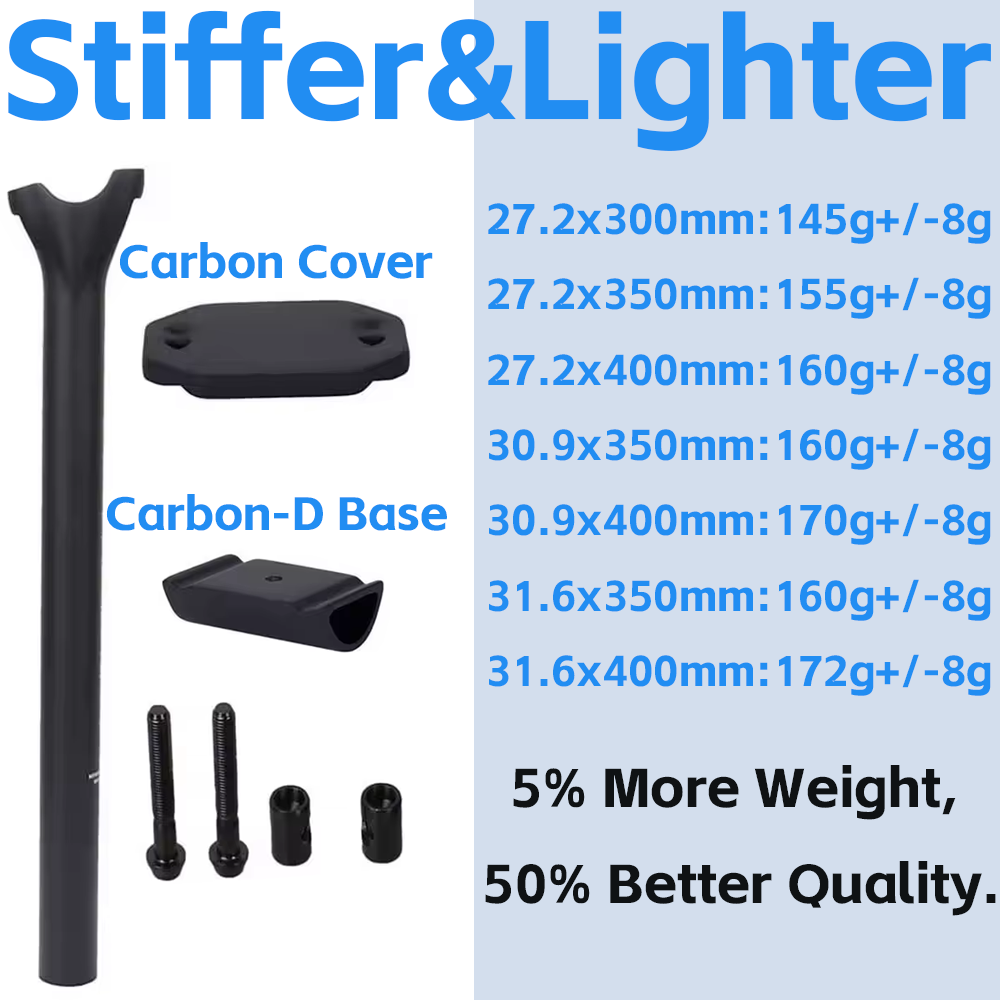 MTB Carbon Fiber Seat Post 27. - Carbon Fiber Saddle review and price